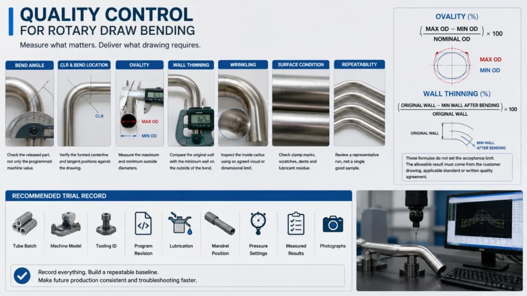 Quality Control for Rotary Draw Bending